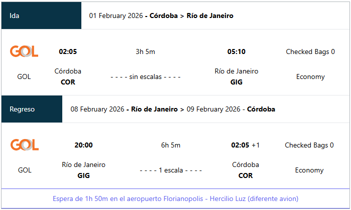 Itinerario