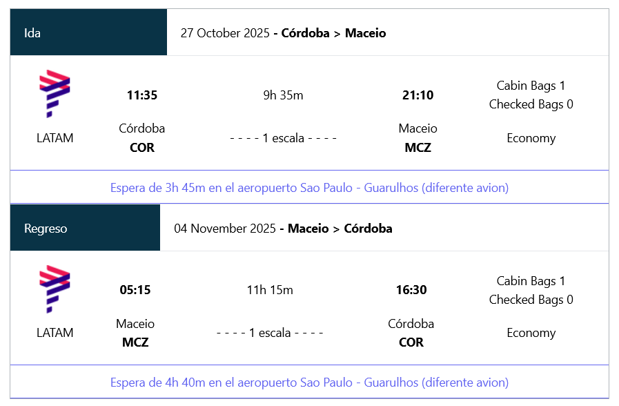 Itinerario