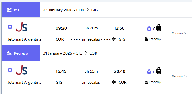 Itinerario