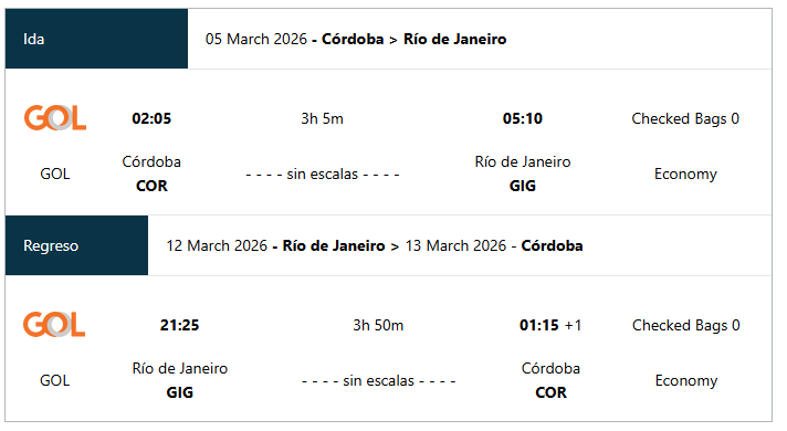 Itinerario