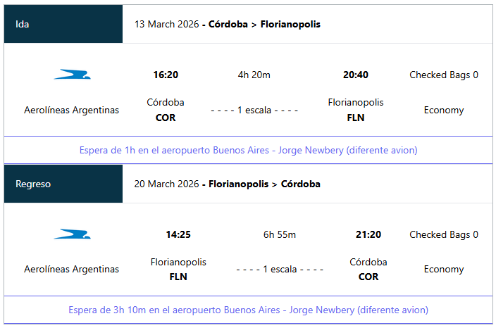 Itinerario