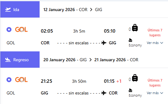 Itinerario