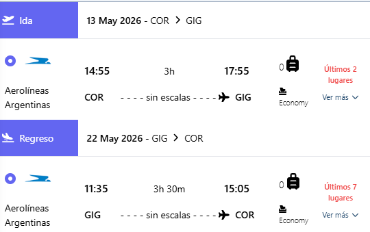 Itinerario
