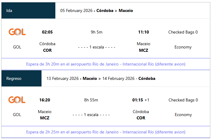 Itinerario
