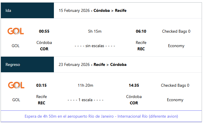 Itinerario