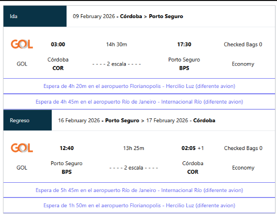 Itinerario