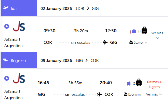 Itinerario