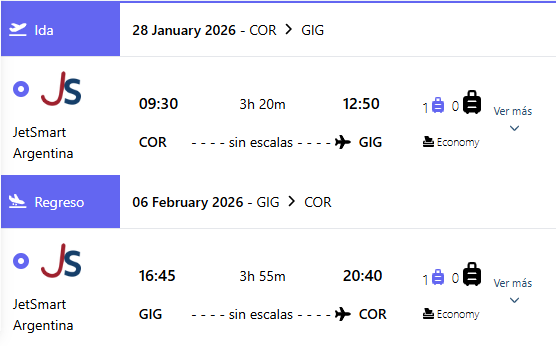 Itinerario