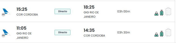 Itinerario