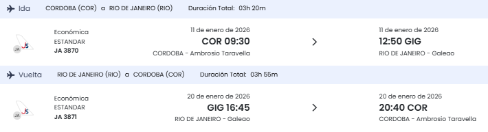 Itinerario