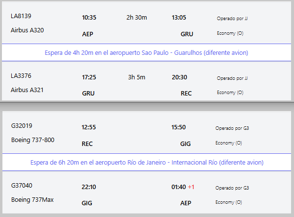 Itinerario